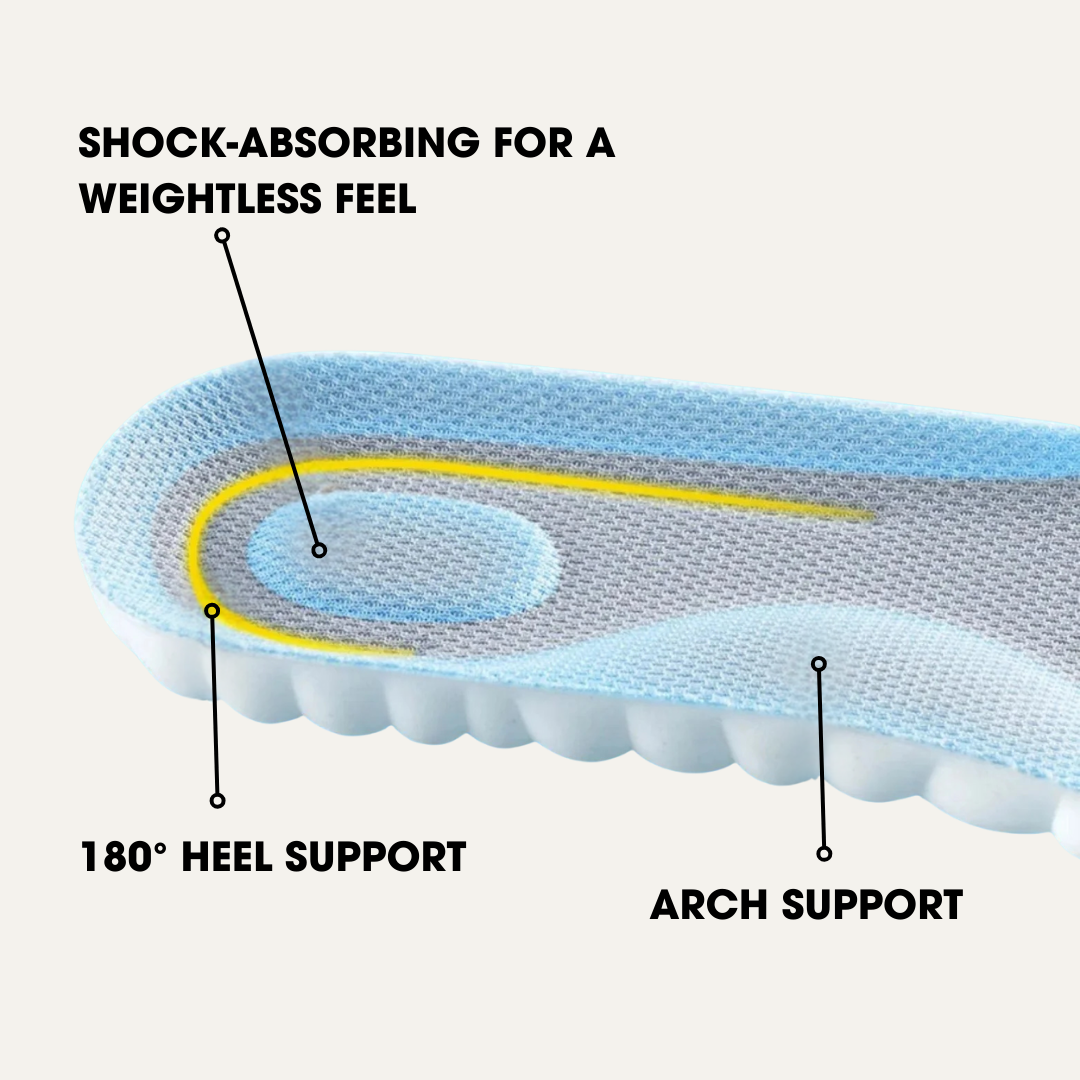 Solex™ Orthopedic Insoles